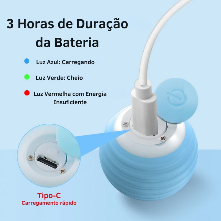 Bola Elétrica Para Gatos