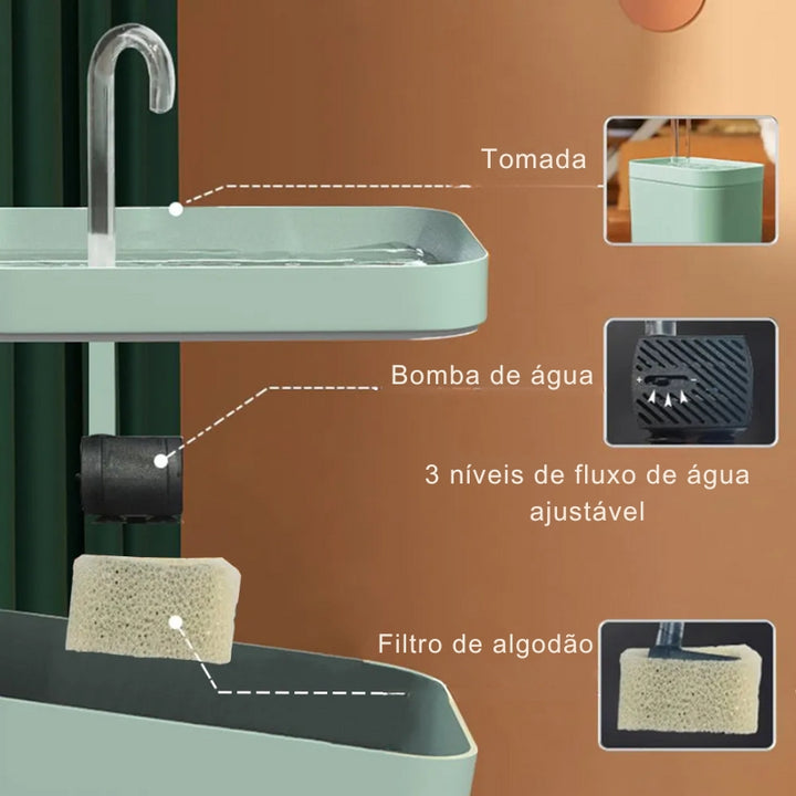 Bebedouro Para Gatos